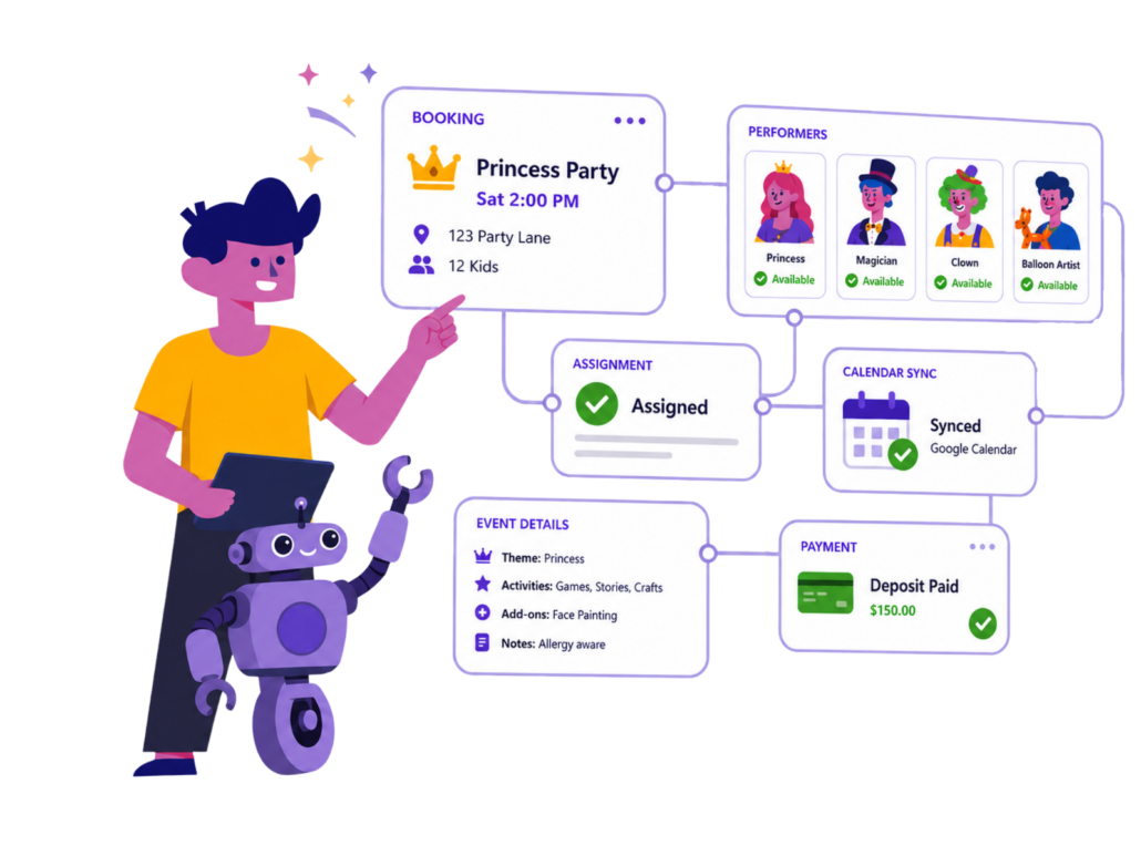 PPM Staff Dashboard
